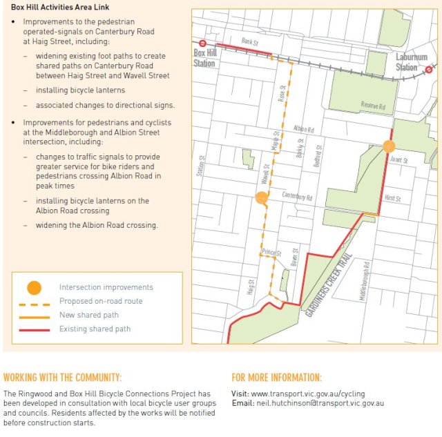 VicRoads Bicycle Connections Project