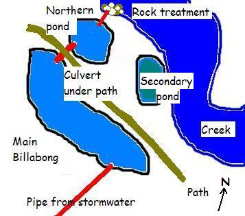 billabong sketch plan v2